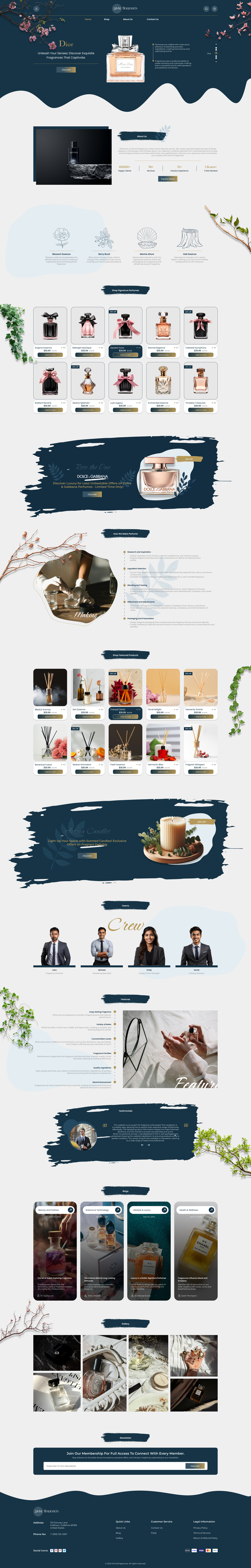 Perfume Shop WordPress Theme