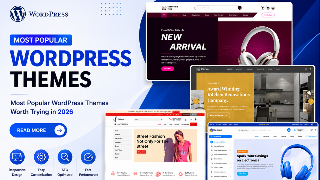 Most Popular WordPress Themes